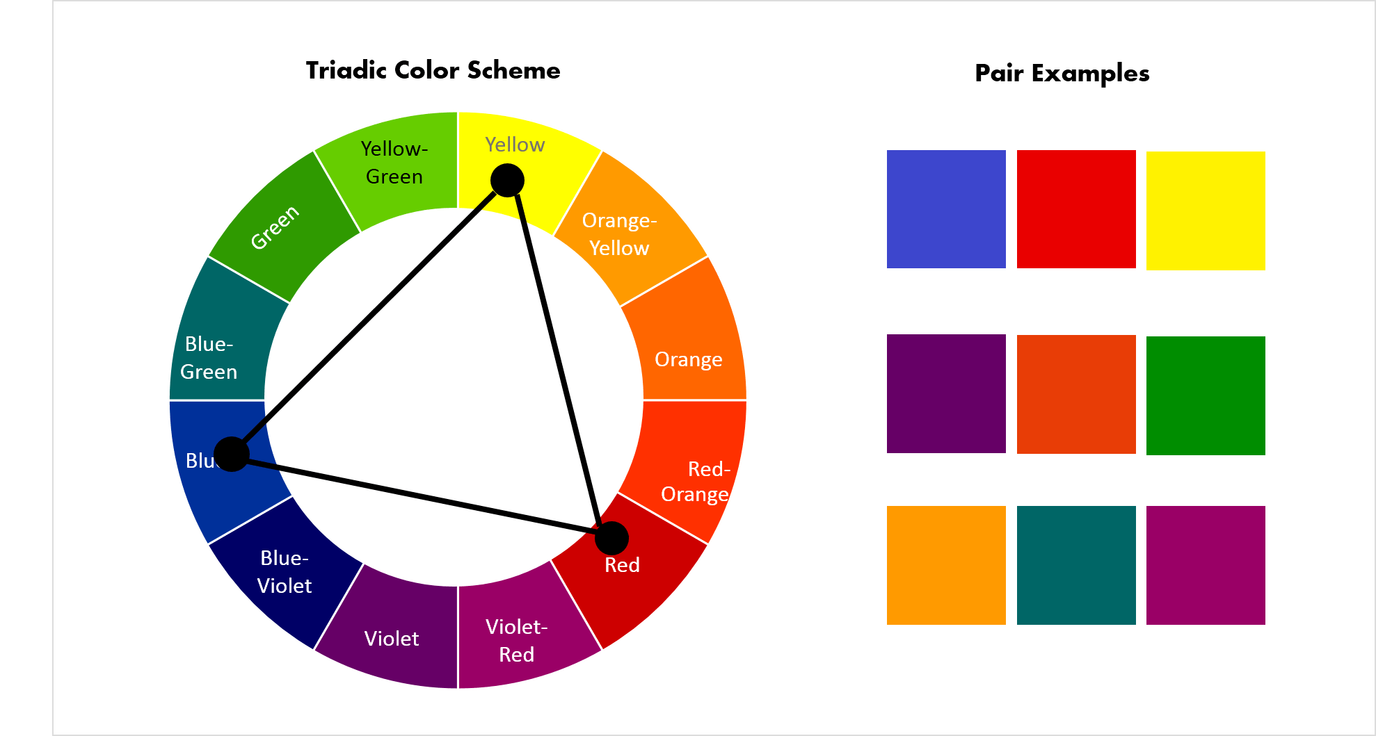 Cách Phối Màu Trong Thiết Kế.