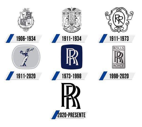 Biểu Tượng Logo Rolls Royce | Ý Nghĩa Spirit Of Ecstasy