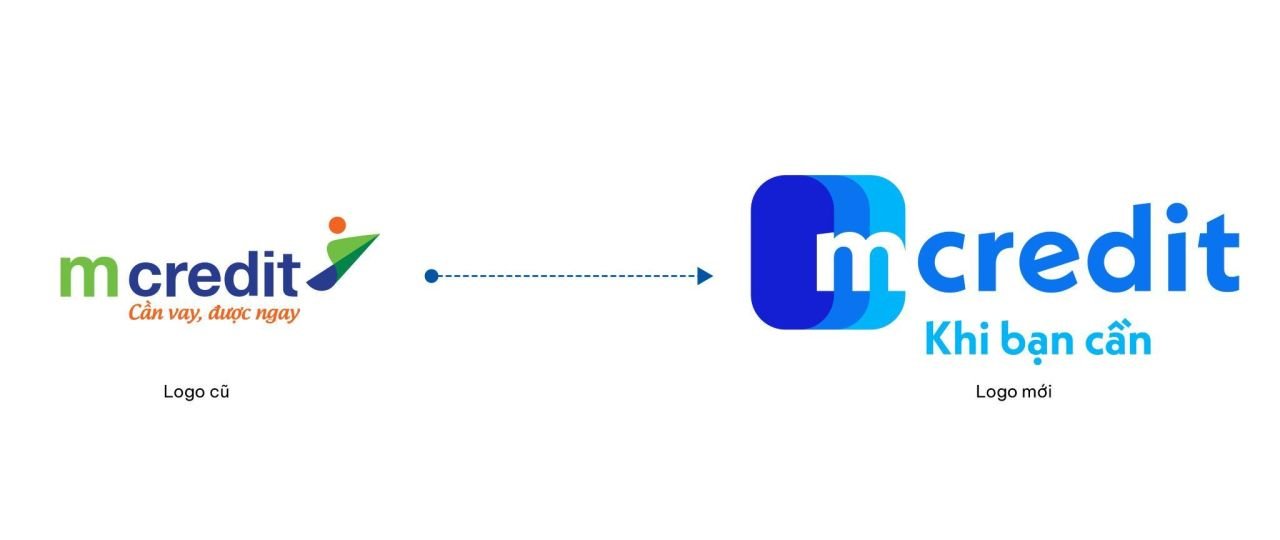 Logo Mcredit ra mắt bộ nhận diện thương hiệu mới