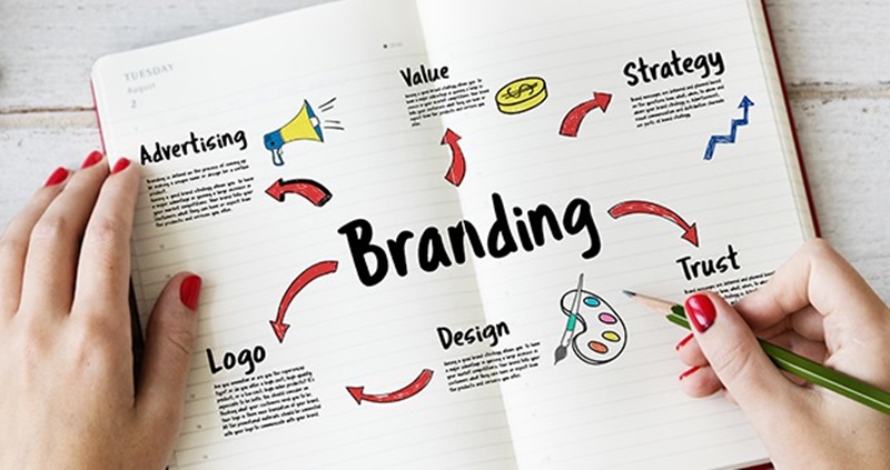 Branding là gì và chức năng của nó với doanh nghiệp?