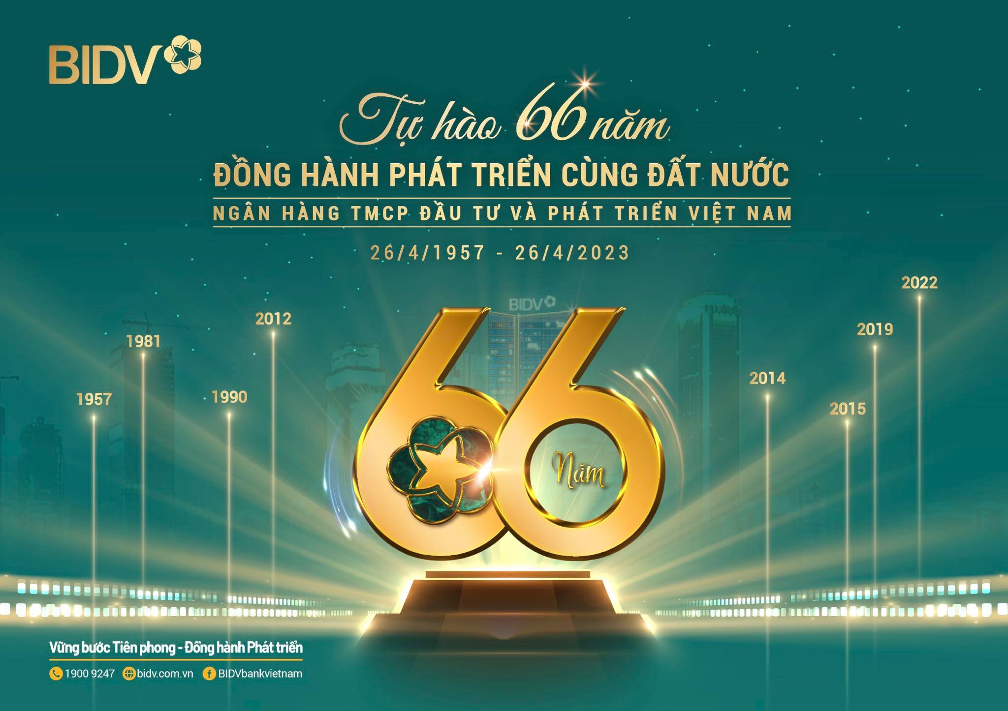 Top 5 Logo Kỷ Niệm Ngân Hàng Việt Nam