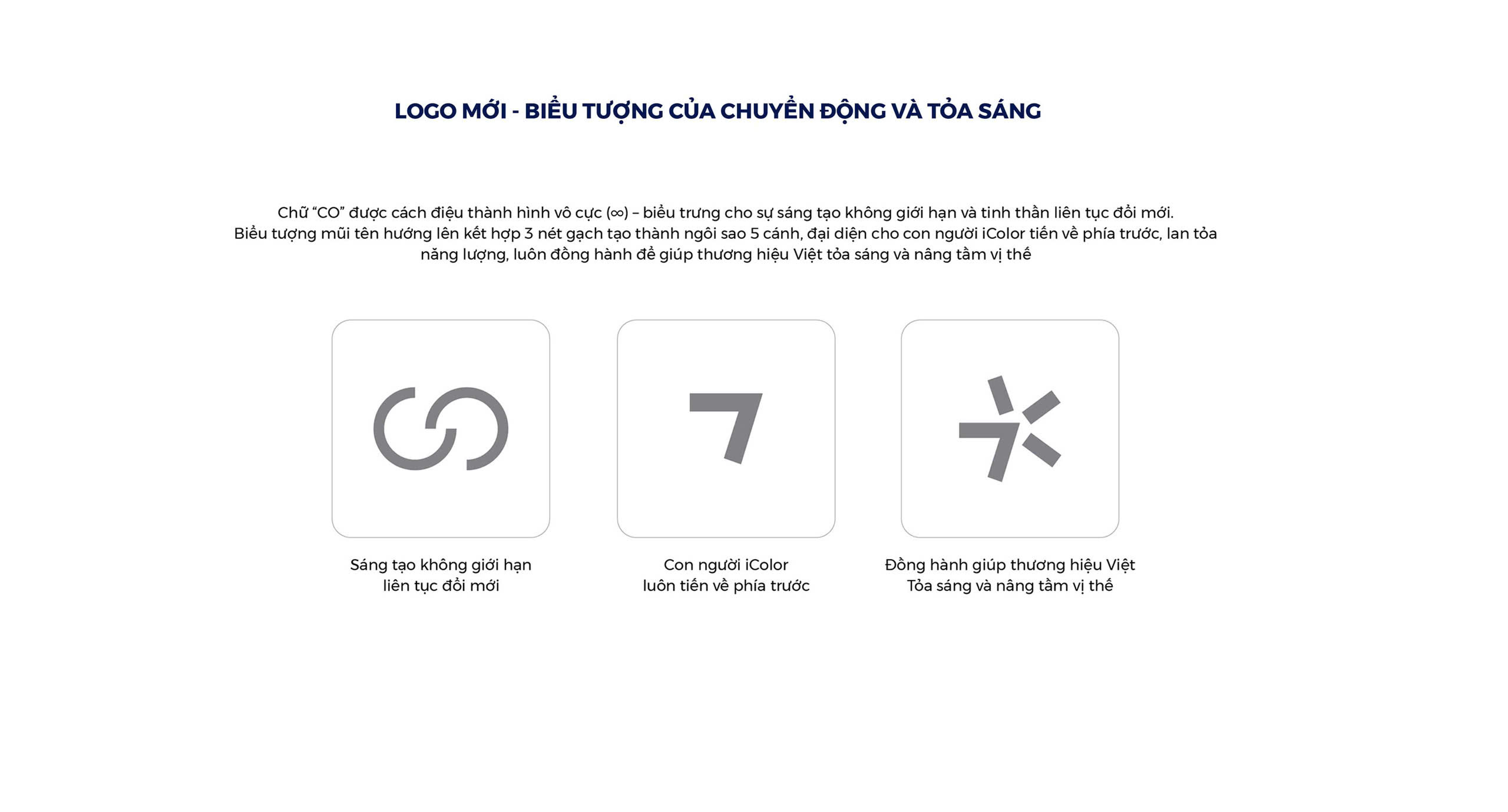 Logo mới – Biểu tượng của chuyển động và tỏa sáng